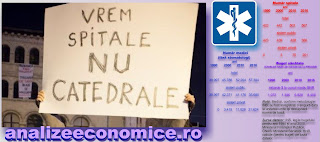 Numărul medicilor și a spitalelor din România 1990  - 2016