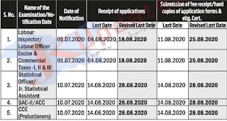 jkpsc, jkpsc 2020,jkpsc recruitment 2020,jkpsc news, jkpsc kas 2020 notification, exams under jkpsc