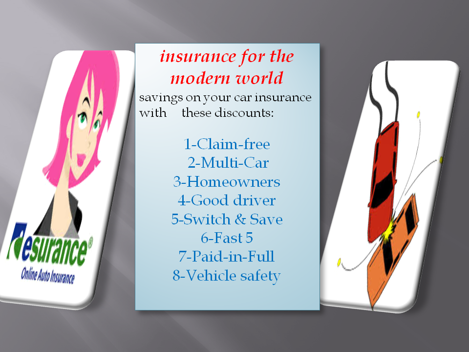 Car Insurance Companies Car Insurance Companies Esurance An Allstate Company