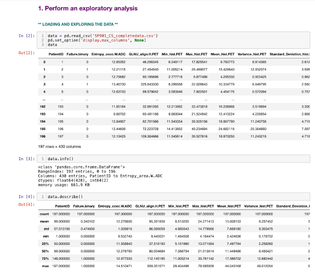 Project SPARTA PH's SP901 FINAL CAPSTONE Data Science and Machine Learning Using Python | Week 5 Model Evaluation Improvement