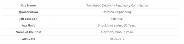 தமிழ்நாடு EB அரசு வேலைவாய்ப்புகள் - முழு விபரங்கள் இங்கே 
