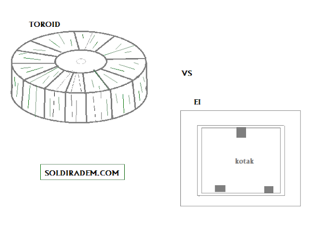 Kelebihan Trafo Toroid vs Trafo Biasa