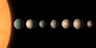 Trappist 1 system