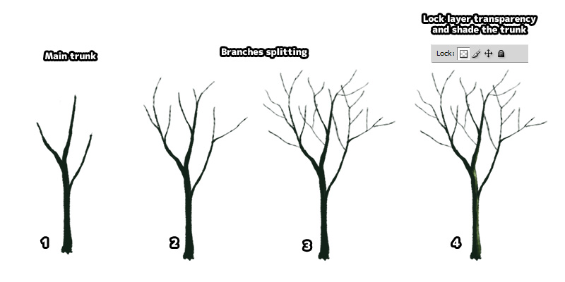 Tree Trunk Tutorial