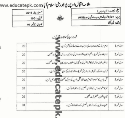 AIOU-MA-Islamic-Studies-code-4638-Past-Papers-pdf