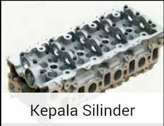 Kepala Silinder (Cylinder Head)