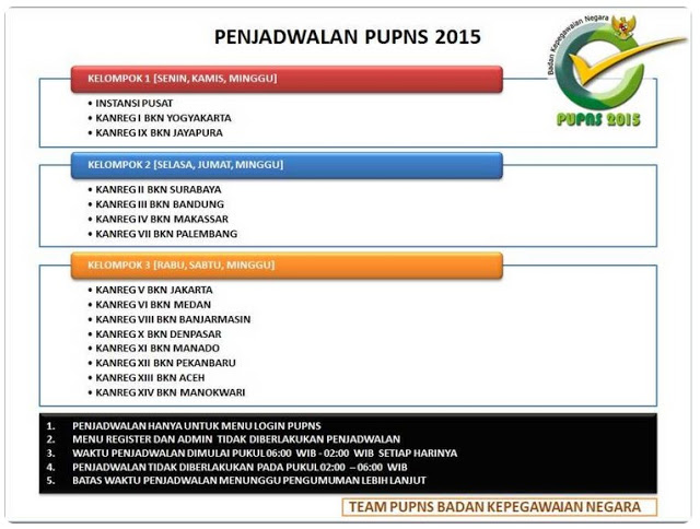 Pemberlakuan Jadwal ePUPNS 2018