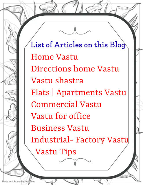 http://www.vastubhavan.net/2022/07/list-of-articles-published-on-this-blog.html