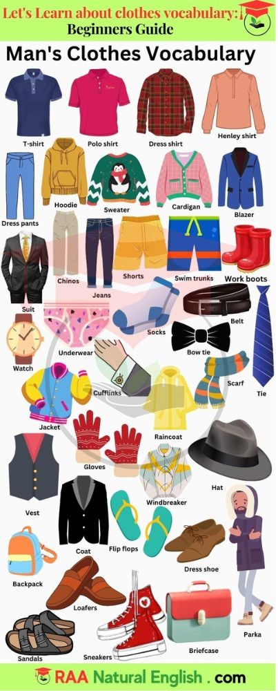 Clothing vocabulary - RAA Natural English