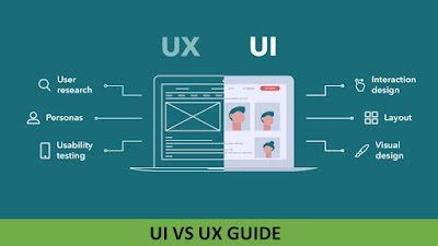 UI VS UX