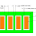 What is a Solder Mask Opening?