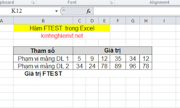 Cách sử dụng hàm FTEST trong excel