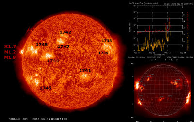 MANCHAS SOLARES 13 DE MAYO 2013