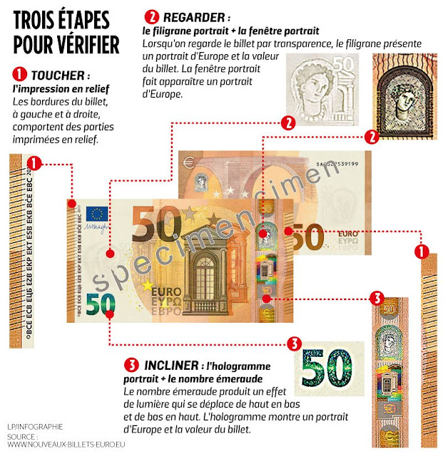 Nouveau billet de 50 euros: il arrive mardi