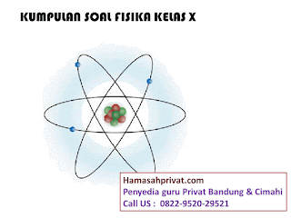  Hukum Newton dan pada Dinamika Pertikel Soal Fisika Kelas X : Hukum Newton dan pada Dinamika Pertikel