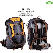 Model Tas Ransel Pria Untuk Traveling Desain Keren Dan Trendy