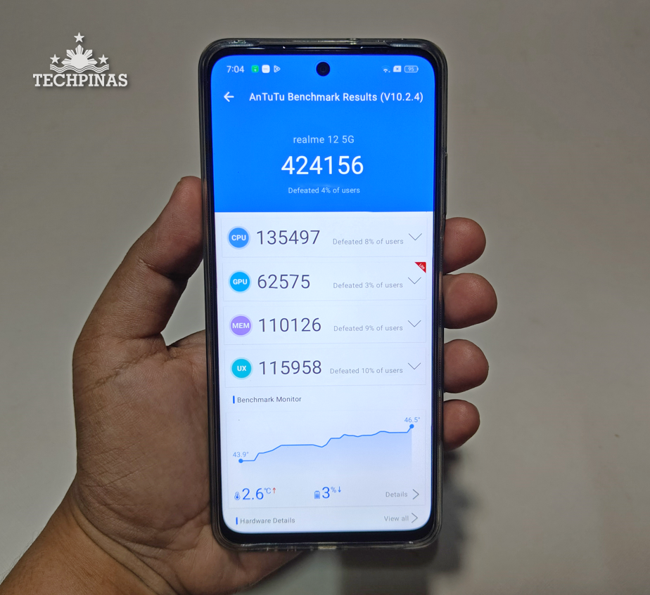 realme 12 5G AnTutu Benchmark Score, Mediatek Dimensity 6100+ AnTutu Benchmark Score