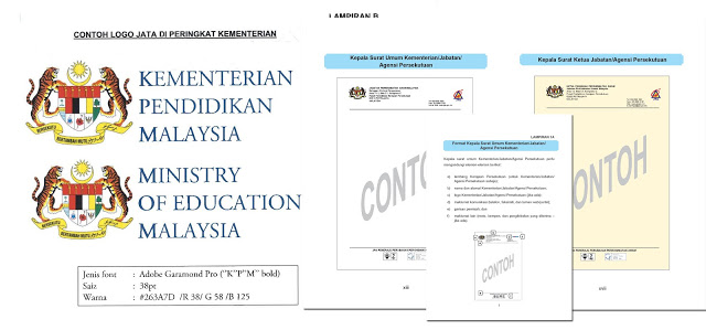 Protokol Susunan Logo Dalam Sijil,Kain Rentang,Bunting Dan Kepala Surat