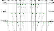 When I am club fitting, the first thing that I check is what lie angle my .