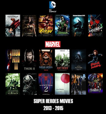 Film Superhero 2013 2014 2015