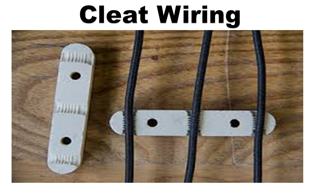 Different Types of Electrical Wiring, Types of Wiring ...