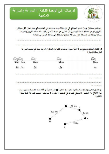 تدريبات على الوحدة الثانية السرعة والسرعة المتجهة