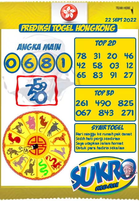 Prediksi Mbah Sukro HK Malam Ini Terjitu 22-09-2022