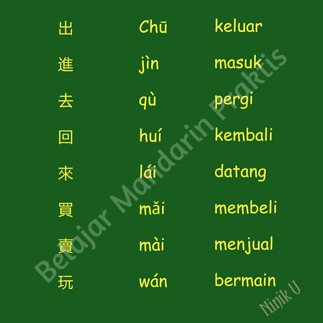 Kata Kerja - BELAJAR MANDARIN