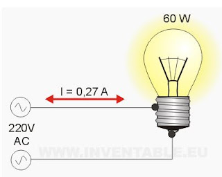 ampoule électrique de 60W alimentée en 220V AC