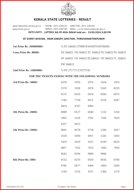 ff-95-live-fifty-fifty-lottery-result-today-kerala-lotteries-results-15-05-2024-keralalotteryresults.info_page-0001