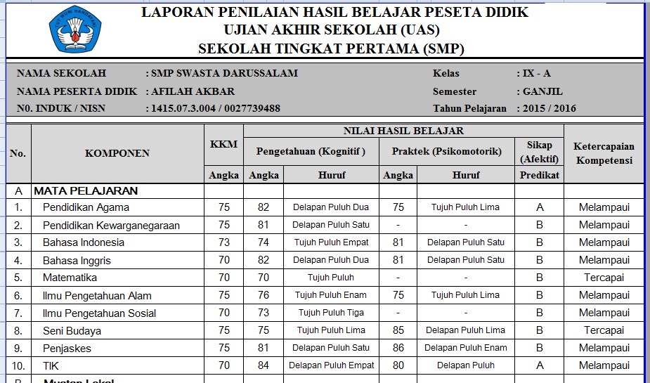 Aplikasi RAPORT K13 / Kurikulum 2013 untuk SD, SMP, dan 