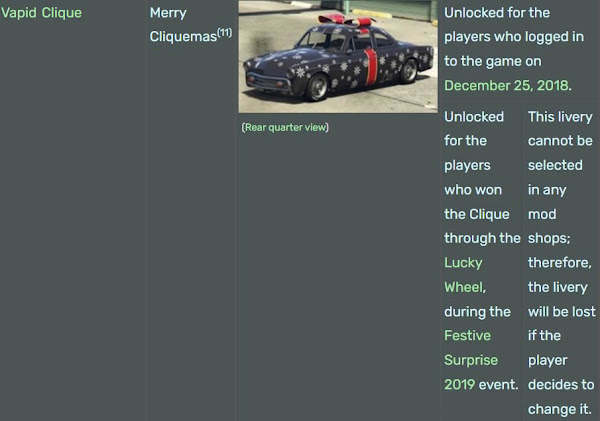 How to Unlock Merry Christmas / Merry Cliquemas Livery in GTA 5 Online