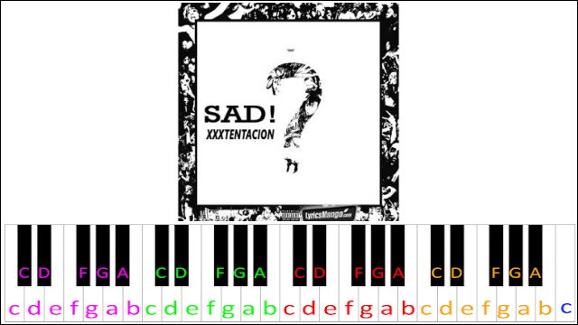 Sad Piano Sheet Music Easy Best Music Sheet