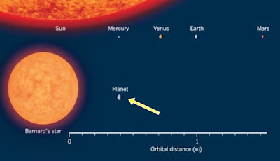 Ditemukan Planet Ekstrasurya Kedua Yang Paling Dekat Ditemukan Planet Ekstrasurya Kedua Yang Paling Dekat