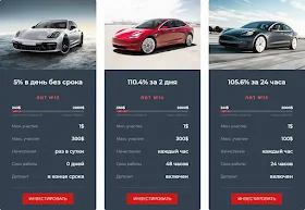 Инвестиционные планы Sportscar Finance