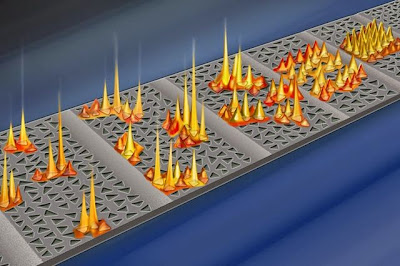 photonic crystal superlattice