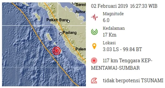 Gempa M 6,0 Terjadi di Mentawai, Tak Berpotensi Tsunami