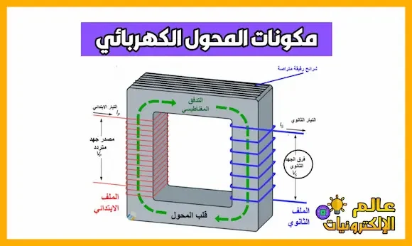 شرح مكونات المحول الكهربائي