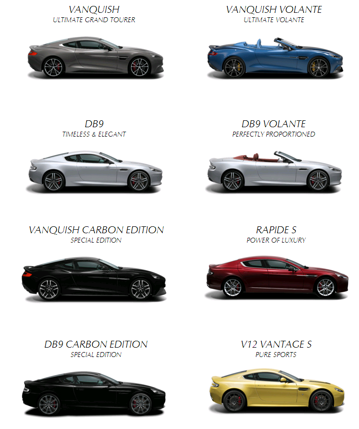 Các dòng siêu xe Aston Martin & mẫu xe Aston Martin