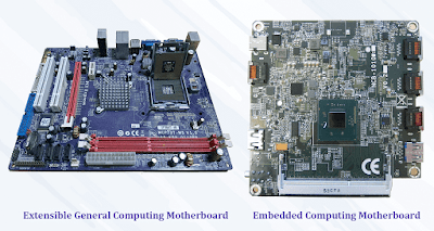 embedded_computer