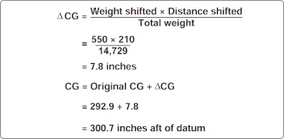 Commuter Category and Large Aircraft Weight and Balance Control