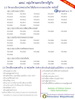   รัฐศาสตร์ ราม, รัฐศาสตร์ ราม แผน c, รัฐศาสตร์ ราม แผน a, รัฐศาสตร์ ราม แผนไหนง่ายสุด, รัฐศาสตร์ ราม ภาคพิเศษ, รัฐศาสตร์ ราม pantip, รัฐศาสตร์ ราม แผน b, คณะรัฐศาสตร์ สาขาบริหารรัฐกิจ, รัฐศาสตร์ ราม 60