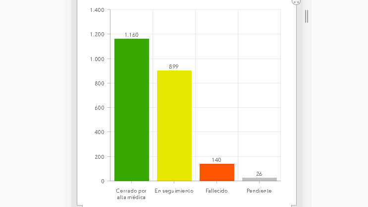 GranCanariaTv.com Noticias y vídeos