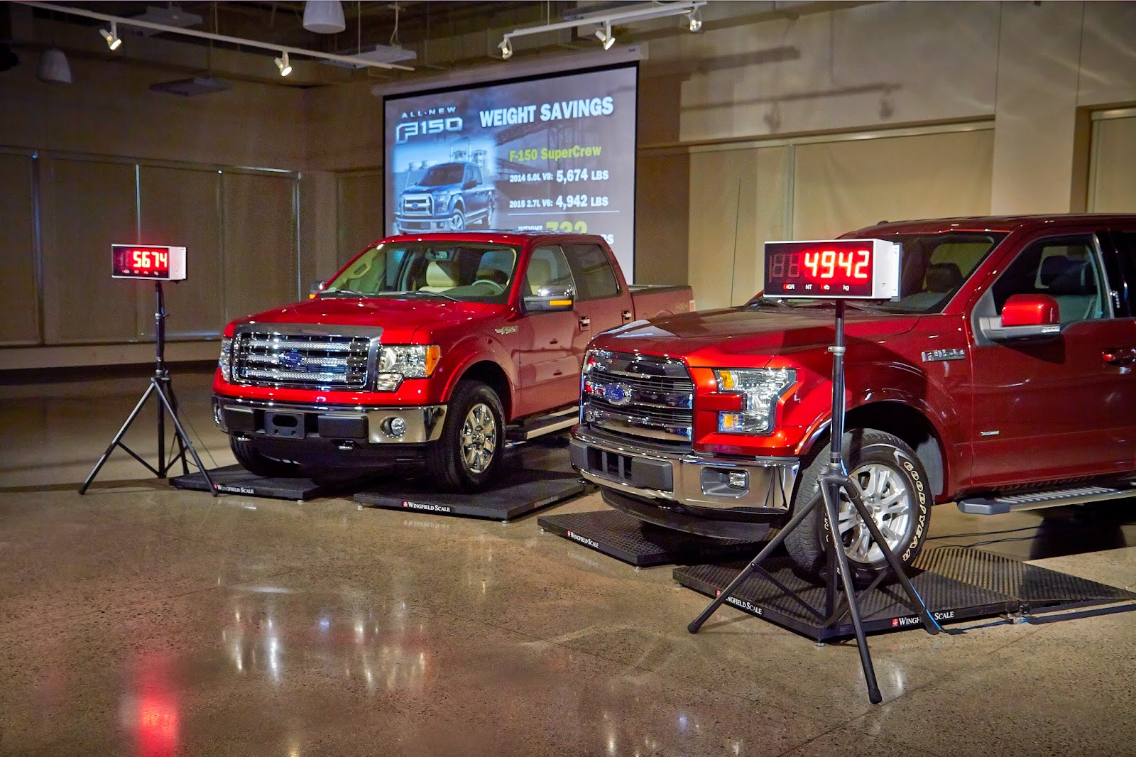 2016 Ford Super Duty Specs