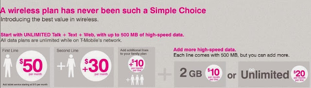 T-Mobile Family Plan