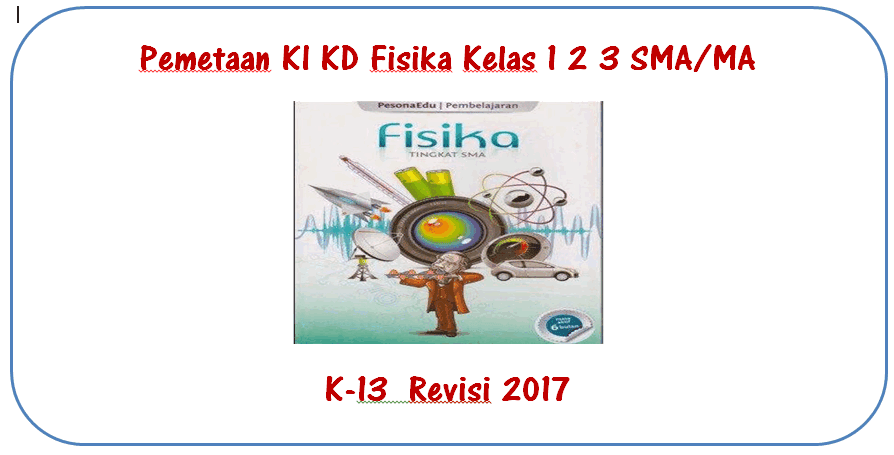 Pemetaan KI KD Fisika Kelas 1 2 3 SMA/MA K-13 Revisi 2017 - File Guru Now