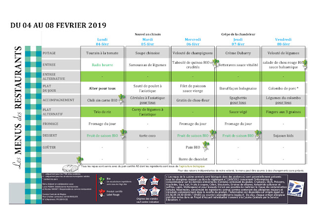 https://www.espace-citoyens.net/mairie-begles/espace-citoyens/App_Ressources/fichiers_mairie/images/enfance/20190204.pdf