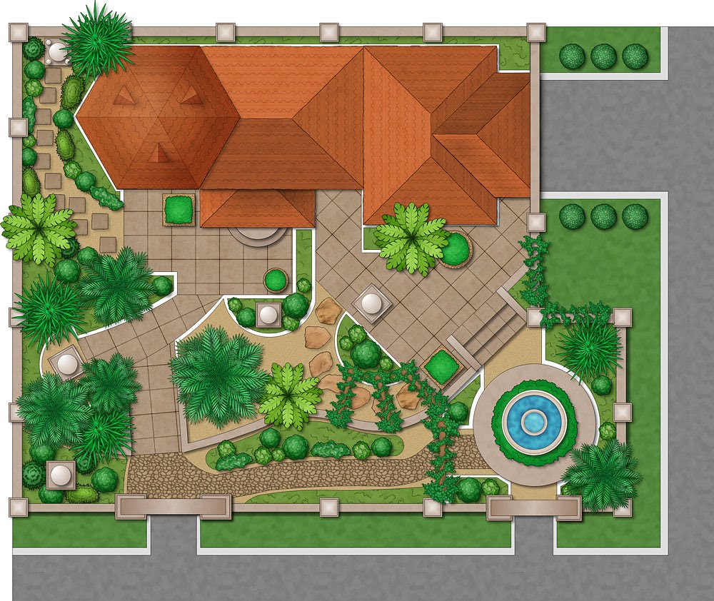 What Is Garden Design Software And How To Use It?