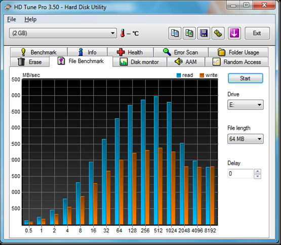 RAMDisk_HDTune0