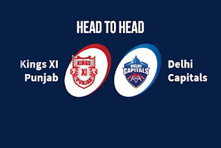 Delhi Capitals vs Kings XI Punjab: Probable Playing 11